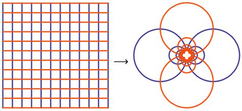 How To Plot The Wolfram Alpha Grid Matlab Answers Matlab Central