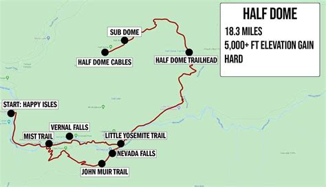 14 Things No One Tells You About the Half Dome Hike — Walk My World