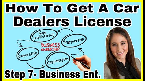 How To Get A Car Dealers License Step 7 Choosing A Business Entity Youtube