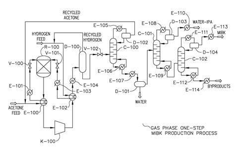 Patent Us Low Pressure One Step Gas Phase Process For