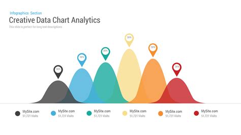 Data Analytics Chart Powerpoint Template And Keynote Slide With