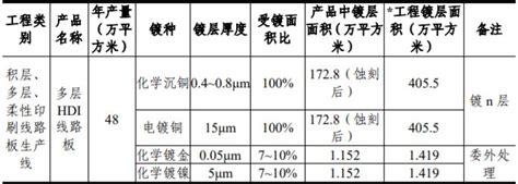 无锡一电子大厂停产！ 电子工程专辑