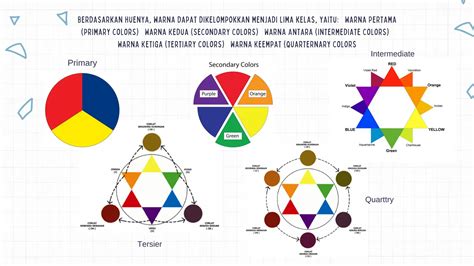 Teori Warna Pada Beragam Jenis Dan Warna Ppt