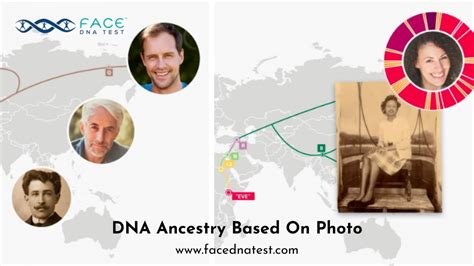 DNA Ancestry Analysis From Photos Face DNA Test