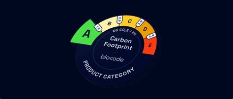 Carbon footprint labels and how to use them