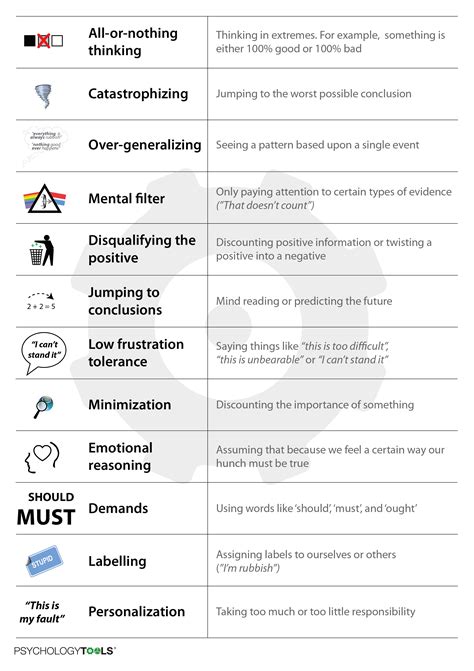 Positive Psychology Worksheet | Printable Worksheets and Activities for ...