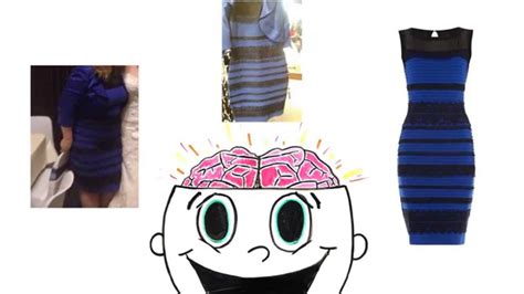 What Colour Is This Dress Solved With Science Asapscience What Colour Is This Dress Youtube