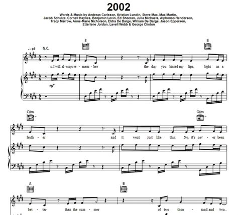 Anne-Marie - 2002 Free Sheet Music PDF for Piano | The Piano Notes