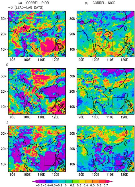 Bwi Time Series Of Sst Averaged Over The Inset Rectangle In Fig 1