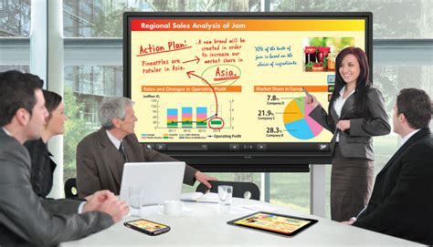 Sharp Aquos Board Interactive Whiteboard Display