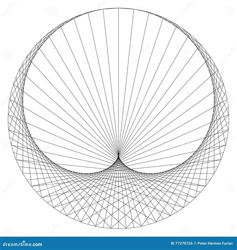 Causes Of Sinusoidal Pattern