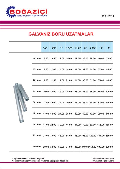 Boru Market Fiyat Listesi