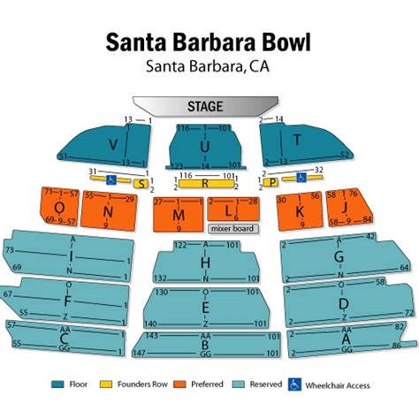 Santa Barbara Bowl Seating Chart With Seat Numbers And Names ...