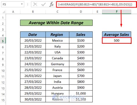 How To Calculate Average If Within Date Range In Excel Ways