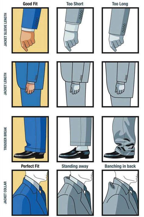 7 Essential Style Rules For Men Infographics Stylefrizz