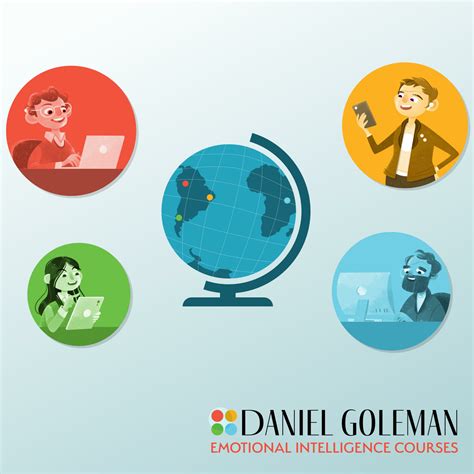 Daniel Goleman Definition Of Emotional Intelligence