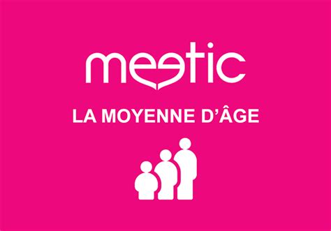 La Moyenne D Ge Sur Meetic Quelle Est La Tranche D Ge Des Profils