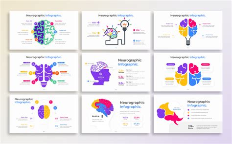 Neurographic Powerpoint Infographic Template For