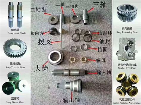 China Low Price Transfer Case Parts Suppliers - Made in China - BiLiTongXin