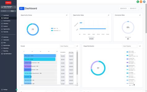 How Do You Customize The Gohighlevel Dashboard