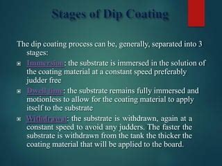 Dip coating process.pdf