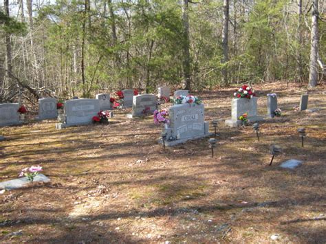 Brickyard Cemetery dans North Carolina Cimetière Find a Grave