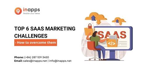 Top Saas Marketing Challenges And How To Overcome Them