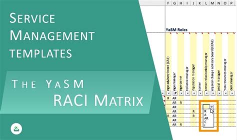 Yasm Raci Matrix Yasm Wiki