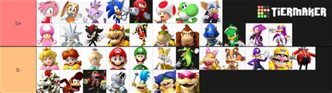 Mario & Sonic characters Tier List (Community Rankings) - TierMaker