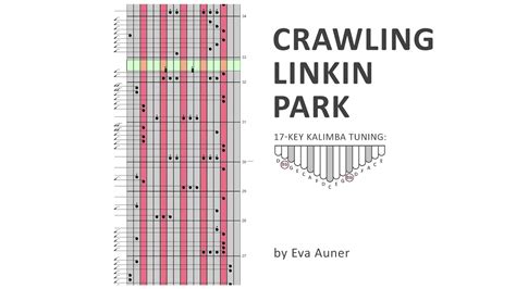 Crawling Linkin Park Kalimba Tabs Letter And Number Notes Tutorial