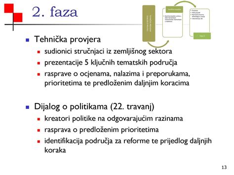 Ocjena okružja uređenja zemljišta LGAF implementacija u Hrvatskoj