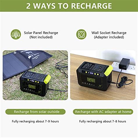 How Solar Inverter Works 6 Key Functions 2022