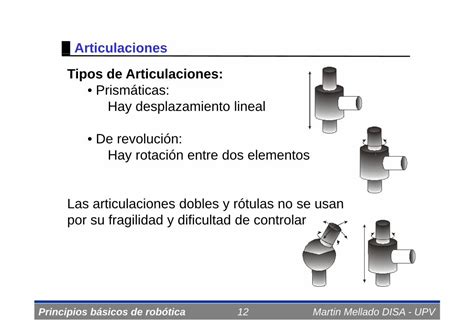 PDF 1 Principios básicos de robótica poliformat upv es 1