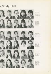 South Garland High School - Sabre Yearbook (Garland, TX), Class of 1971 ...