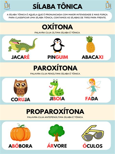 Sílaba Tônica De Jibóia