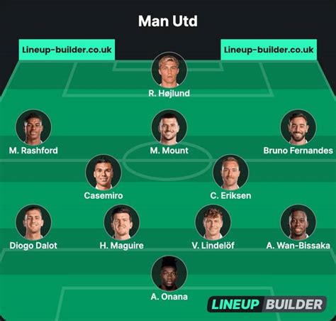 Three ways Man Utd could line up vs Brighton without Antony and Jadon ...