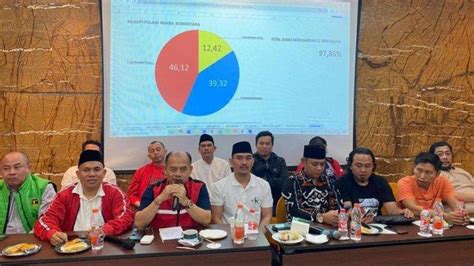 Pdip Klaim Kemenangan Pasangan Ade Kuswara Asep Surya Di Hitung Cepat