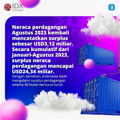 Neraca Dagang RI Cetak Surplus Lagi Kemenkeu Resiliensi Masih Terjaga