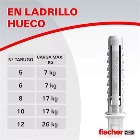 Balde Tarugo Fischer Sx 10 X 400 U Ladrillo Macizo Hueco En Venta En