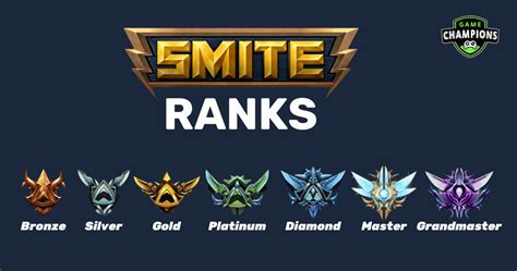 How to Rank Up in SMITE quickly