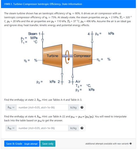 Solved Hw81 Turbine Compressor Isentropic Efficiency