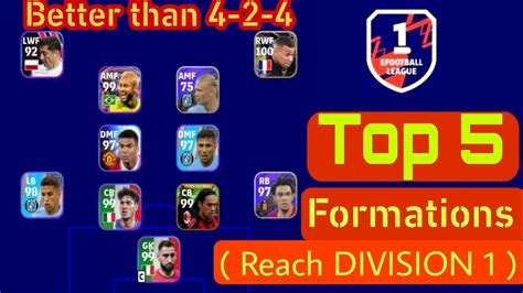 Top 5 Best Formations In Efootball 424 Formation In Efootball2023