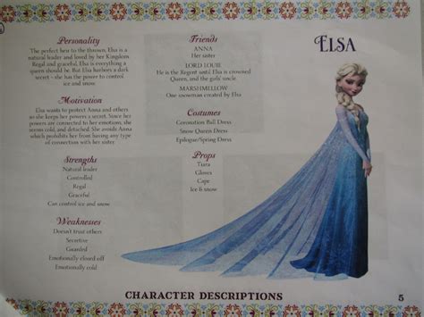 45+ Designs Elsa Frozen Costume Patterns Sewing - LayhaMarcas