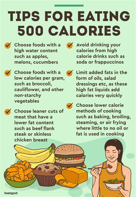 Is 500 Calories A Lot A Nutritionist Explains