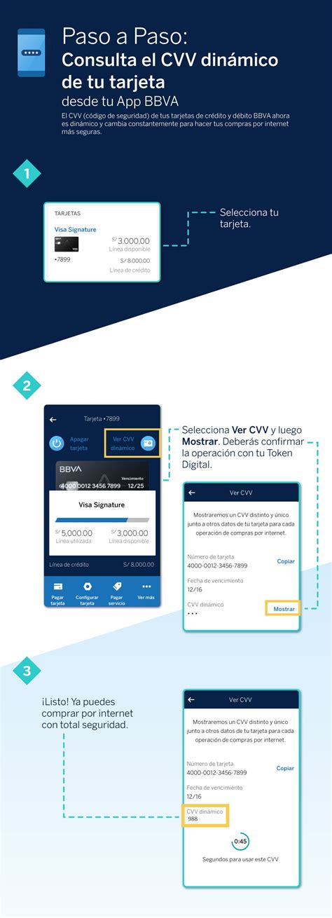 CVV Dinámico de tu tarjeta BBVA BBVA Perú