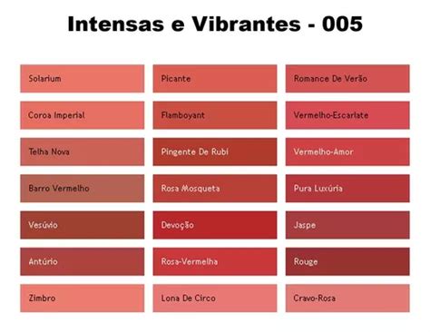 Tinta Parede Fosco Aveludado 3 2l Cores Intensas 05 Suvinil Mebuscar