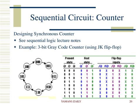 Ppt Sequential Circuit Powerpoint Presentation Free Download Id 6597507