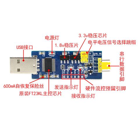 Usb轉ttl串口小板5v 3 3v 1 8v電平 下載燒錄線 Ft232rl串口模塊露天拍賣 露天市集 全台最大的網路購物市集