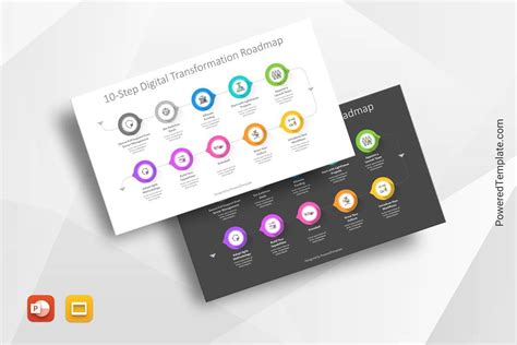 10-Step Digital Transformation Roadmap Presentation Template ...