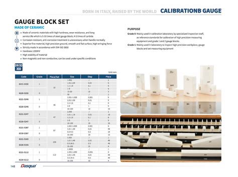 Calibration gauge and block – Tac Tools